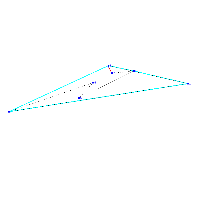 Flugauswertung